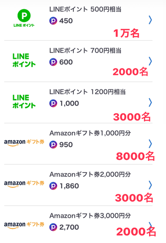 先着】dprime長期ユーザー、LINEポイント・Amazonギフト券とお得に交換