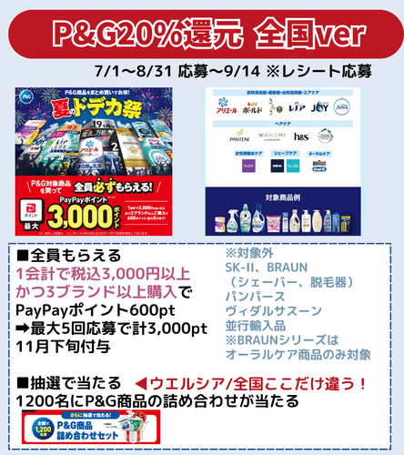 P&G20%還元 今回色々あります！.zip - 3.png