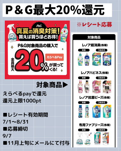 P＆G 0%還元.zip - 2.png