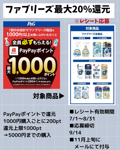 P＆G 0%還元.zip - 4.png