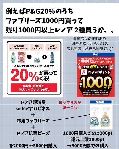 P＆G 0%還元.zip - 5.png