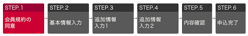 dカードg1.6.png
